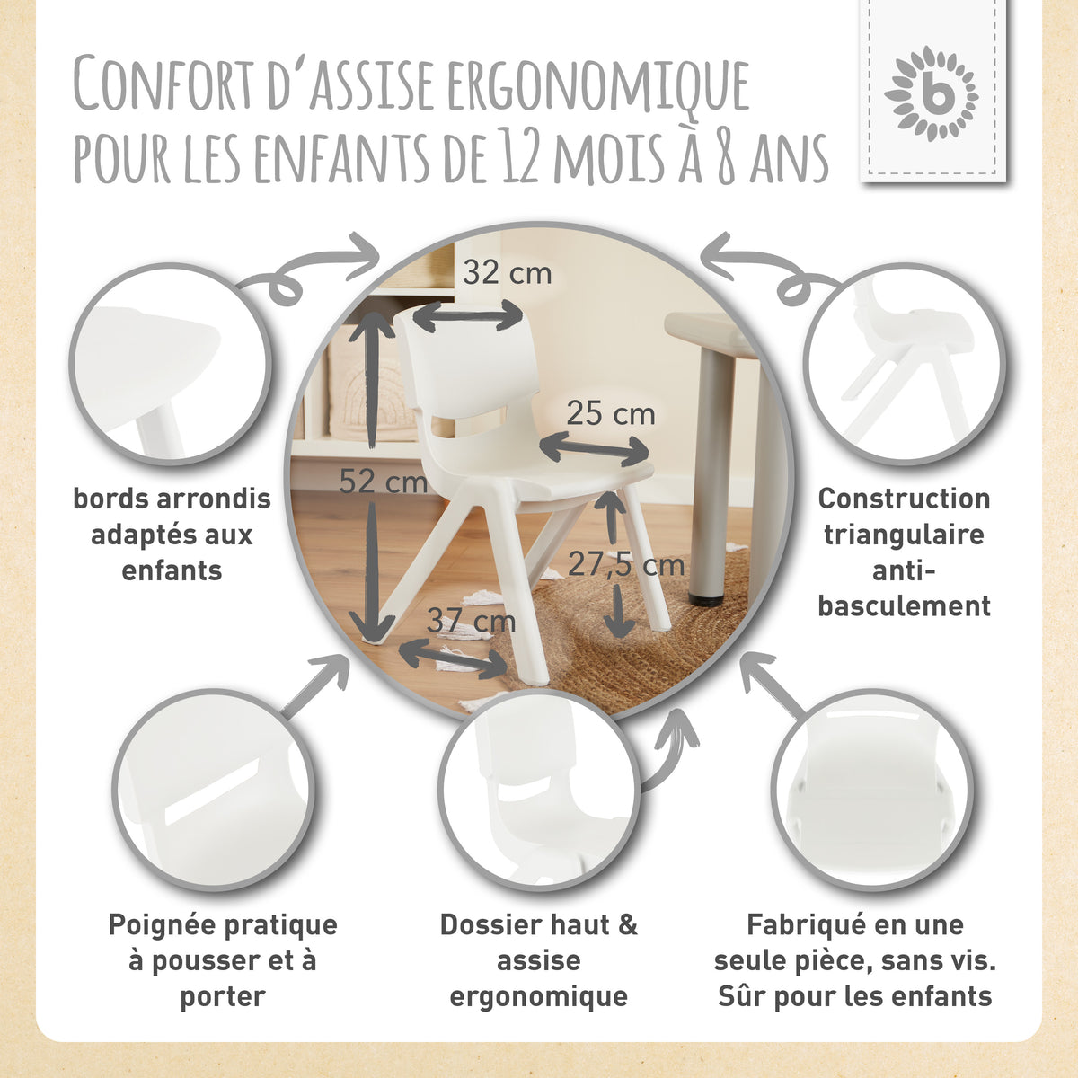 Stuhl weiß - FR Infographic