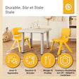 Kinderstuhl Gelb - FR Infographic