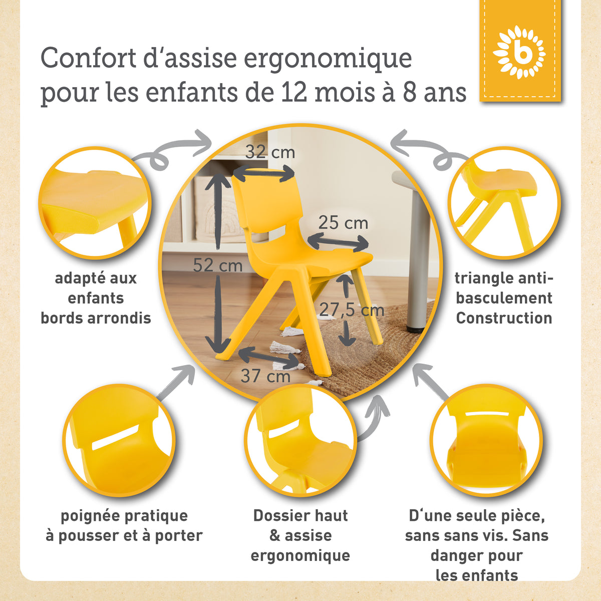 Kinderstuhl Gelb - FR Infographic