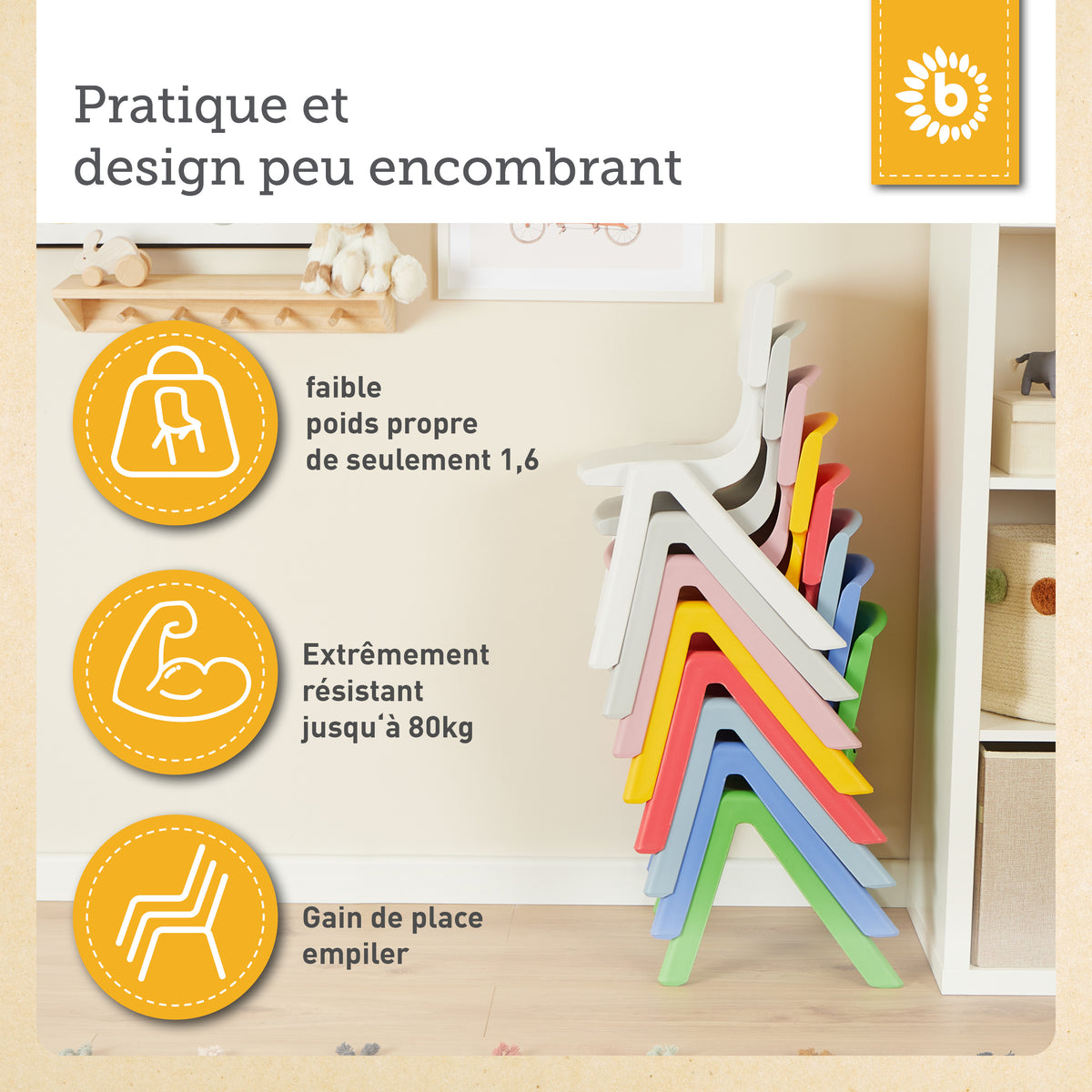 Kinderstuhl Gelb - FR Infographic
