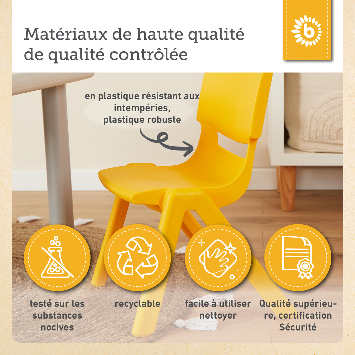Kinderstuhl Gelb - FR Infographic
