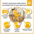 Kinderstuhl Gelb - IT Infographic