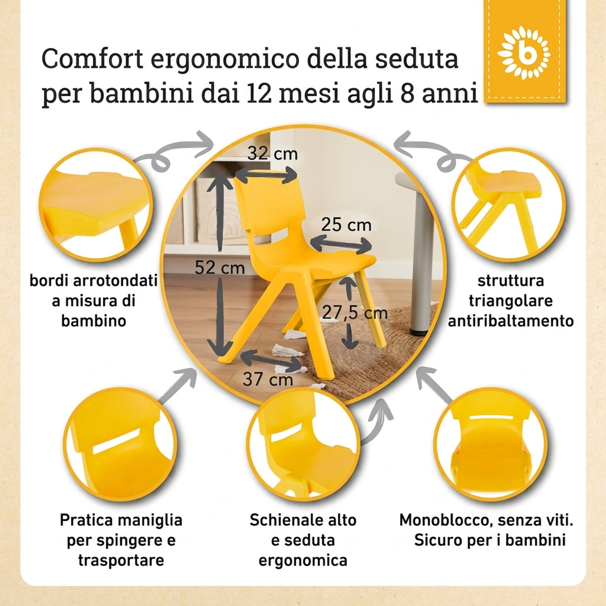 Kinderstuhl Gelb - IT Infographic