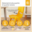 Kinderstuhl Gelb - IT Infographic