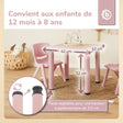 Tisch dreamy rose - FR Infographic