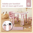 Tisch dreamy rose - IT Infographic