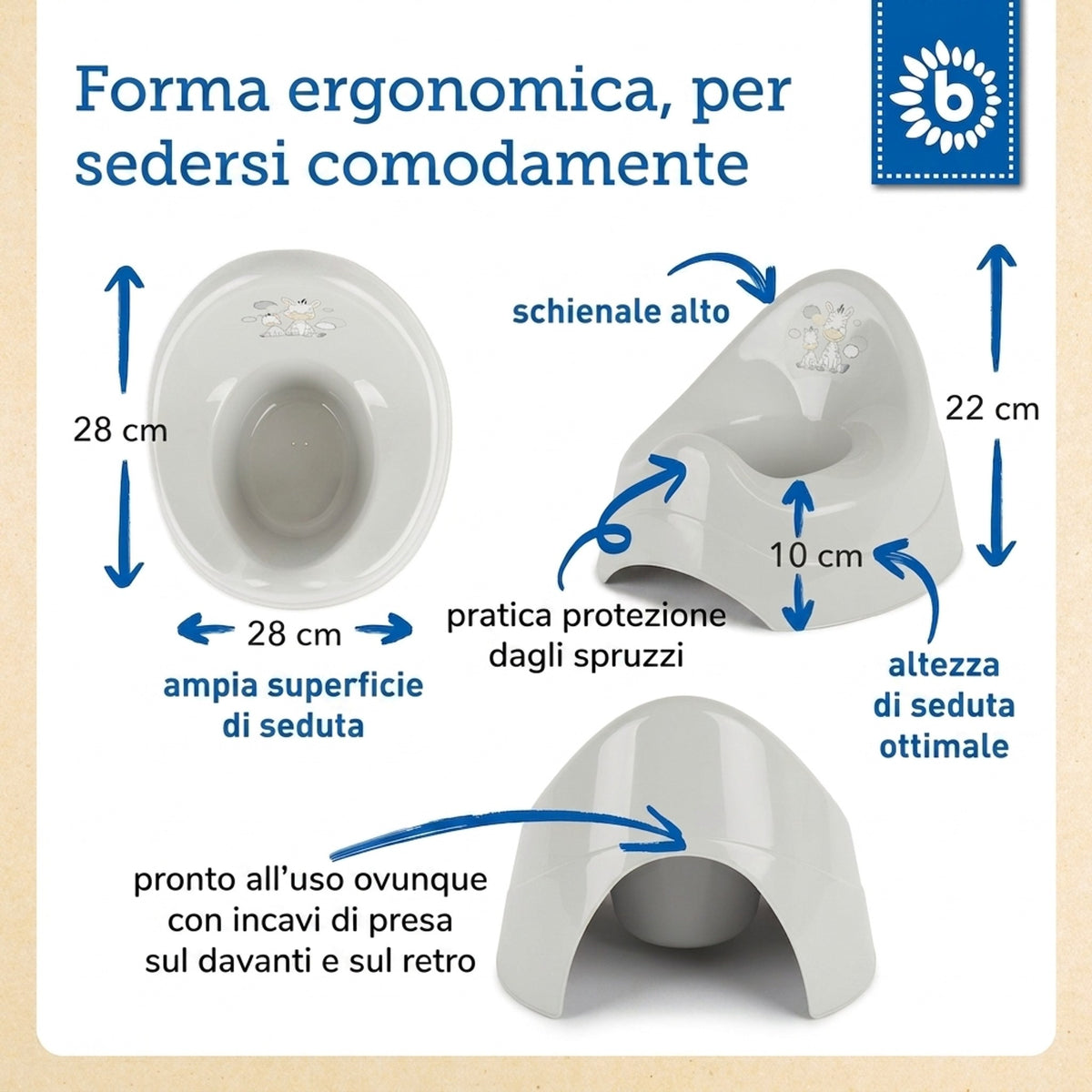 Töpfchen Zebra mit  Musik - IT Infographic
