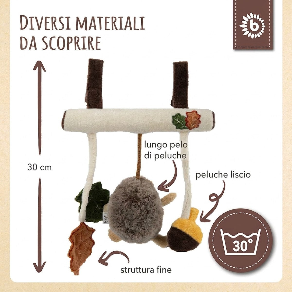 Universalhänger Igel Piksi - IT Infographic