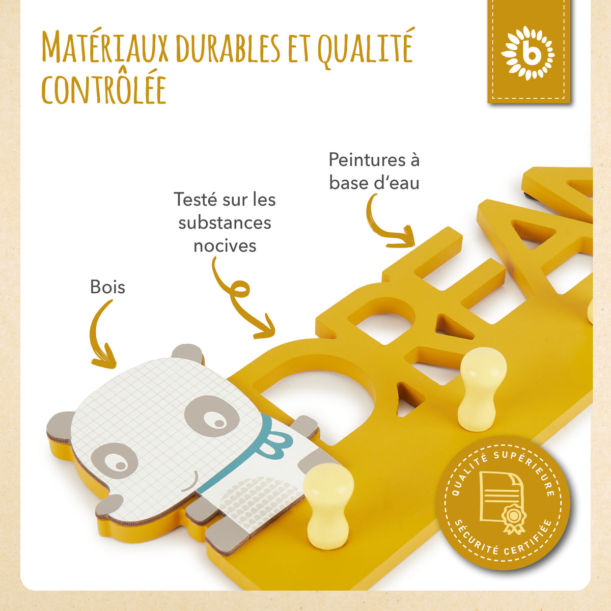 Wandgarderobe Panda - FR Infographic