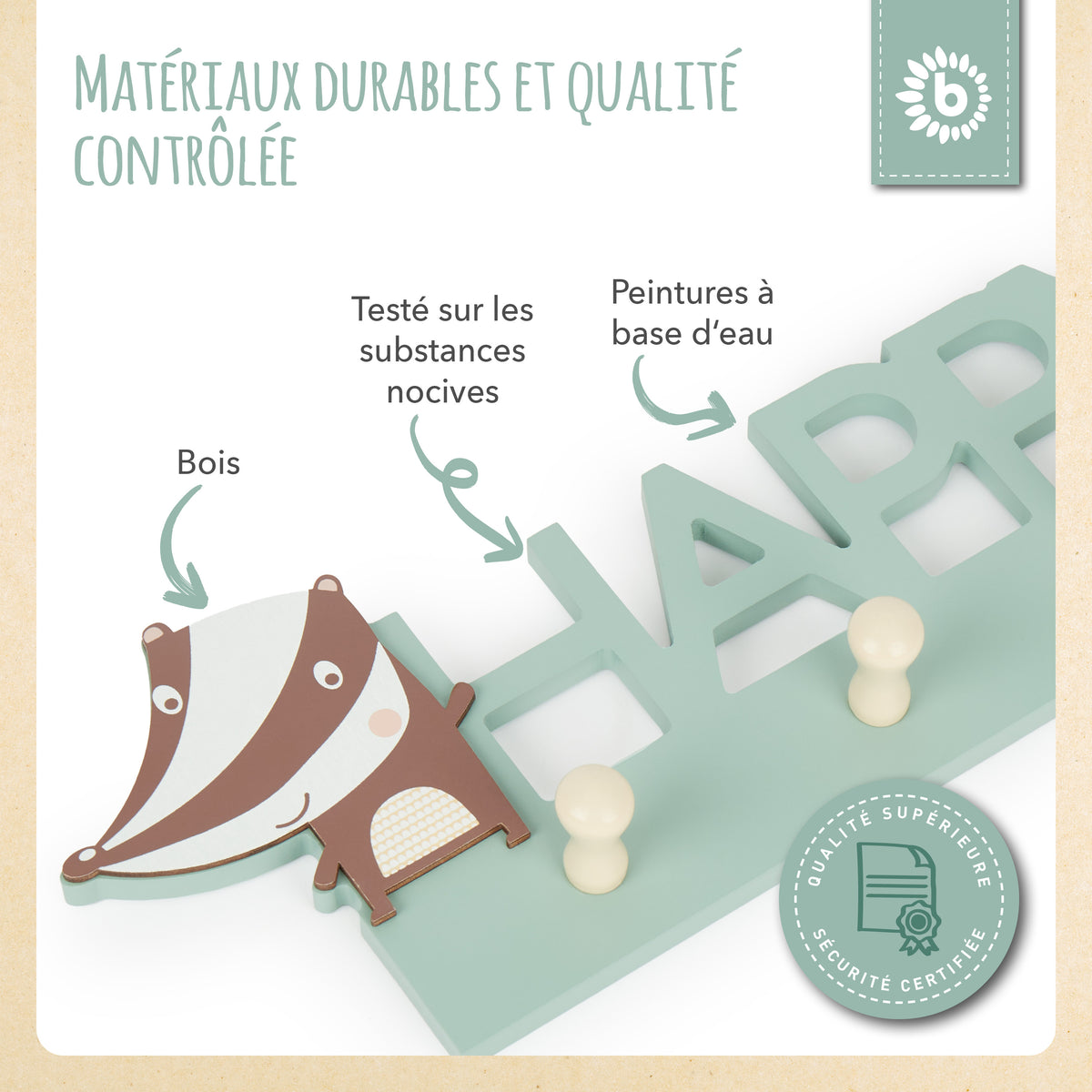 Wandgarderobe Dachs - FR Infographic