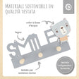 Wandgarderobe Bär - IT Infographic